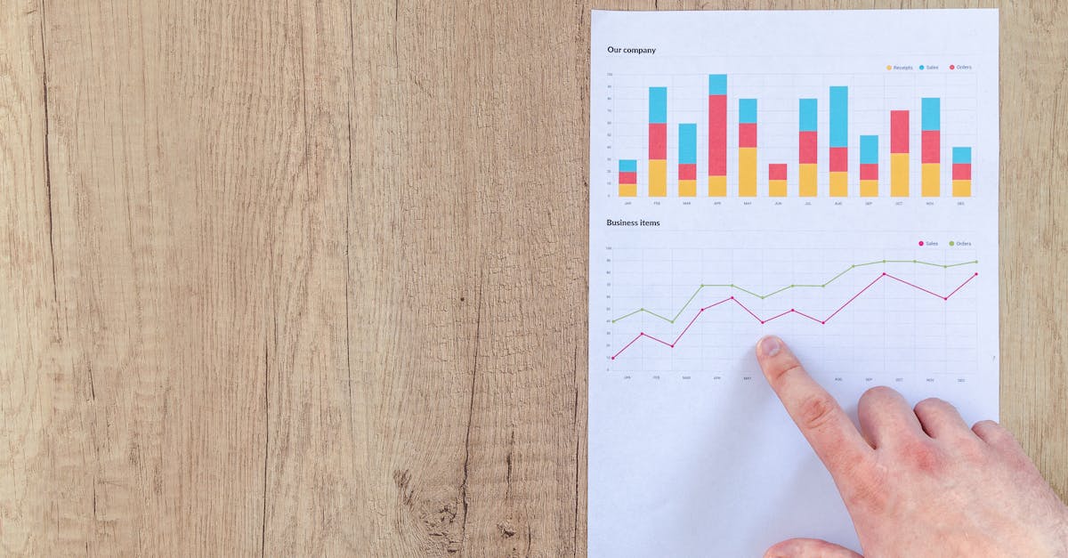 What is the difference between reports and analytics?